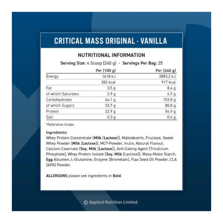 Critical Mass (Original Formula) – 6kg | Chocolate