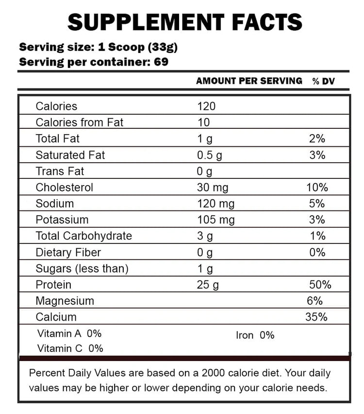 BPI Sports ISO HD - Chocolate Brownie | 69 Servings 4.9lbs