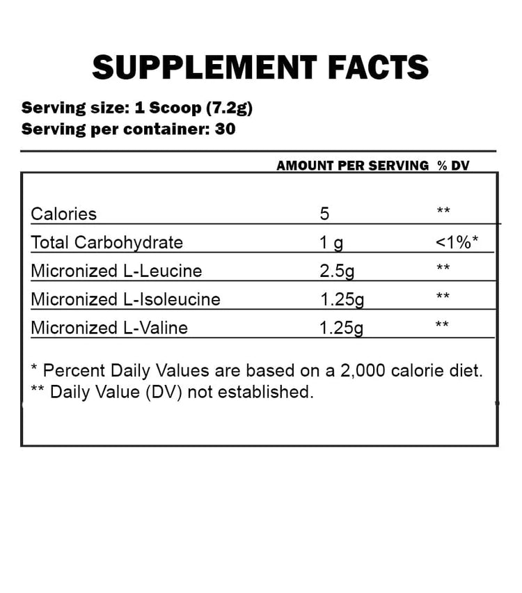 R1 BCAA | 30 Servings